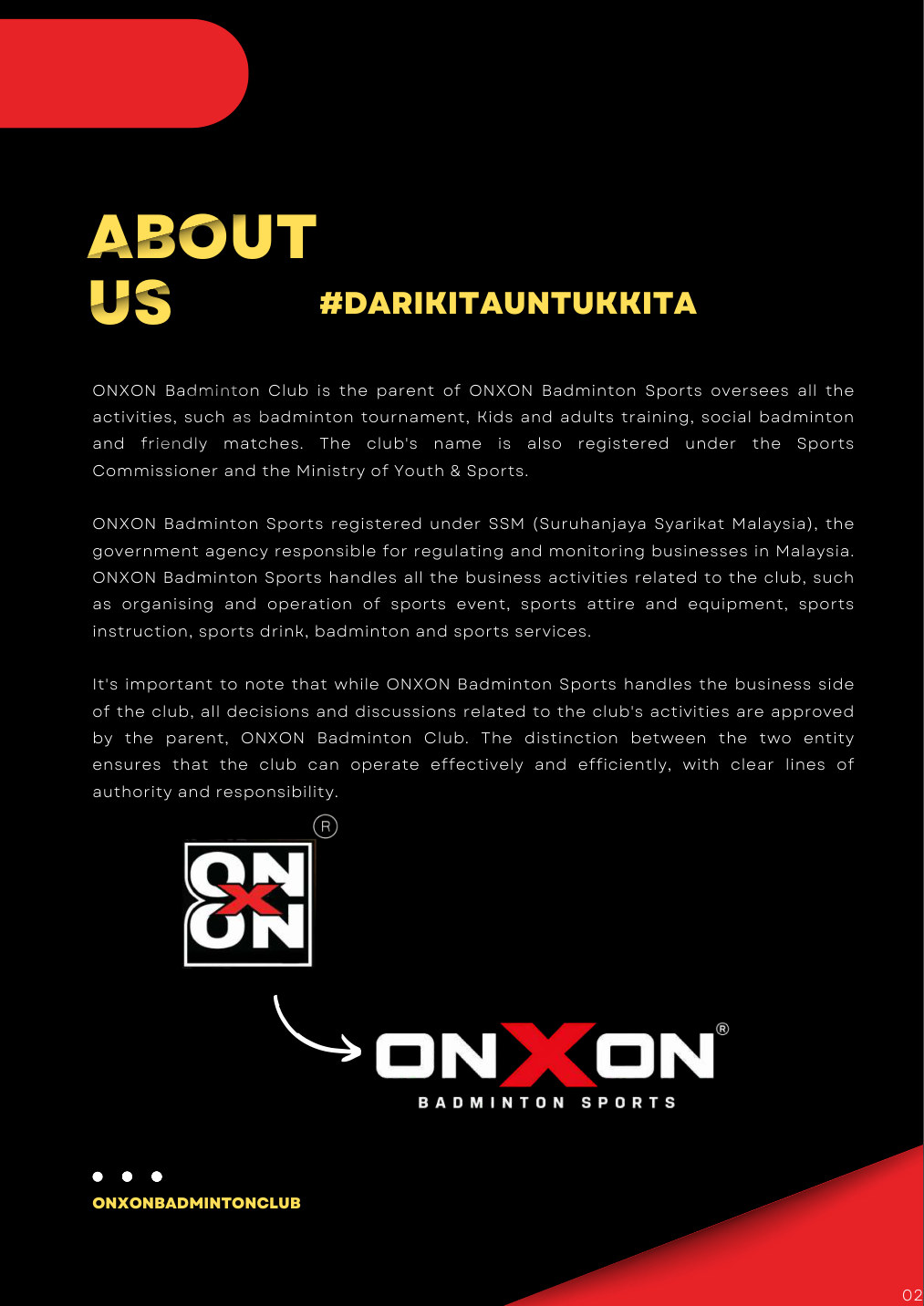 ONXON Club Profile 2026, page 4 of 29