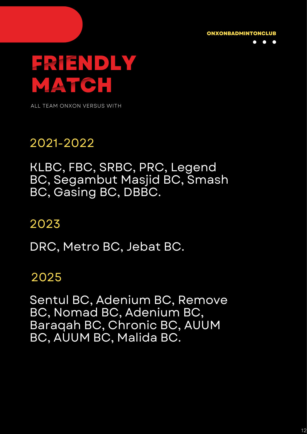ONXON Club Profile 2026, page 15 of 29